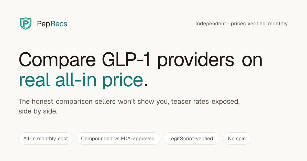 best telehealth glp 1 Brand-Name GLP-1 Providers Compared 2026 Telehealth booms as demand for